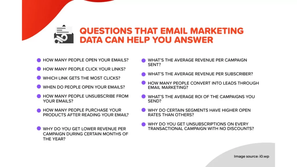 263. Email marketing for yoga studios to encourage their community 1 1536x864 1