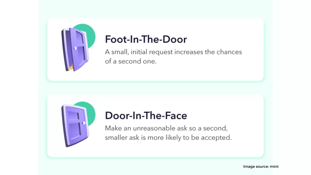 A foot in the door technique 1536x864 1