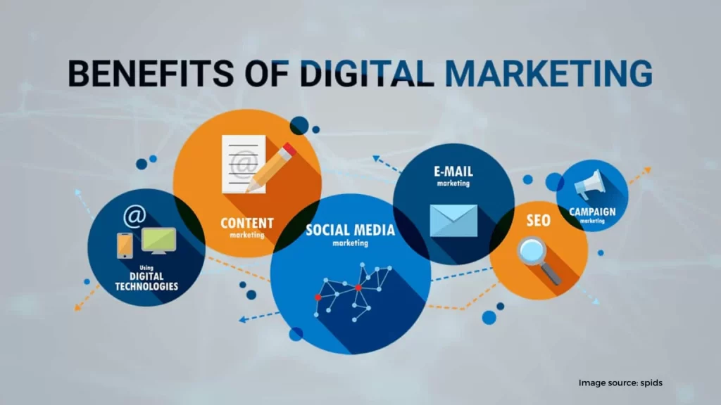 Benefits of digital marketing for psychiatrists 1536x864 1
