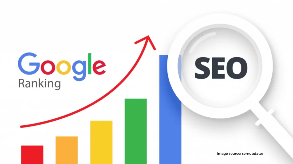 Boost ranking with SEO 1 1536x864 1