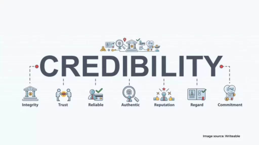 Brand Credibility 1 1536x864 1