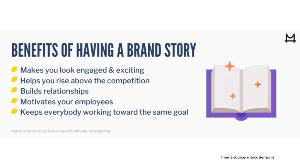 Brand story 1536x864 1
