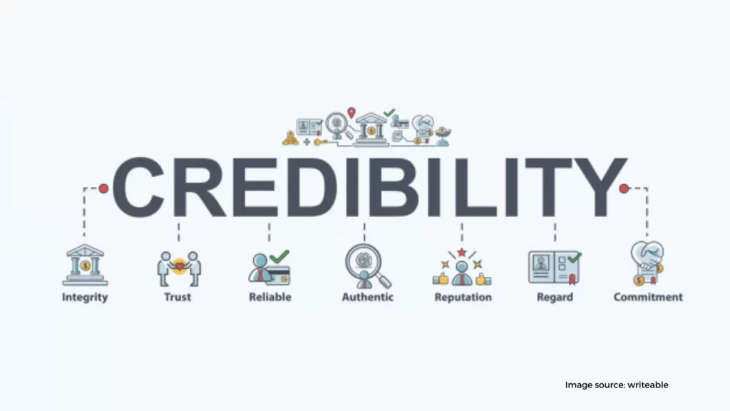 Branding goals on social media 1536x864 1