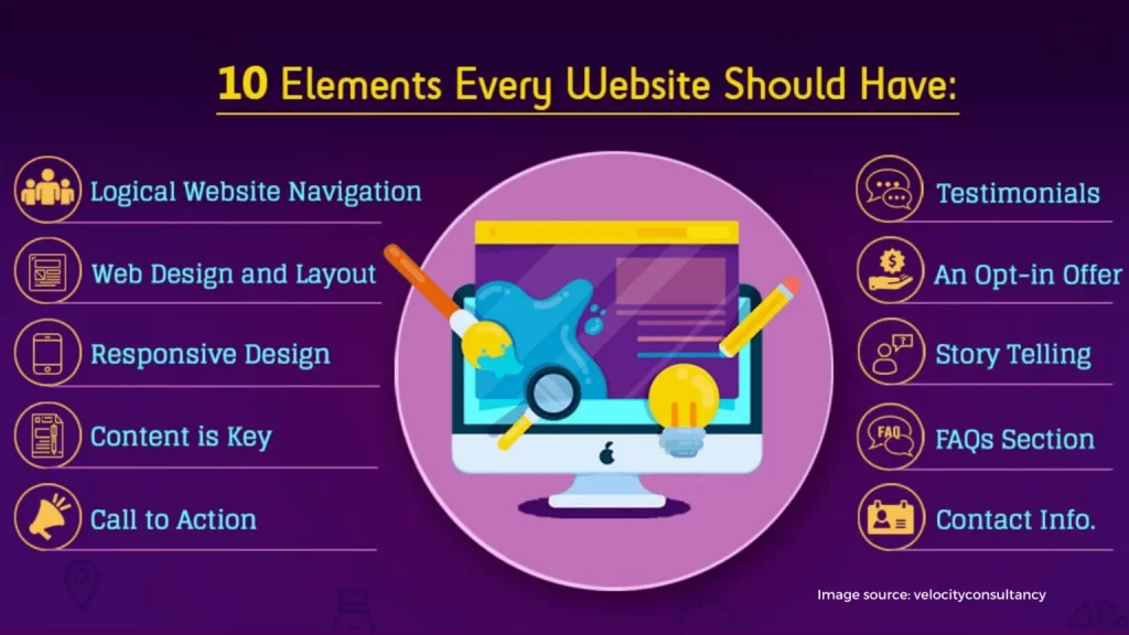 Business website 1536x864 1