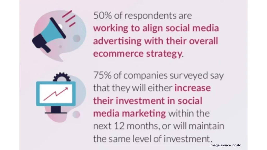 Capitalize on social media marketing 1536x864 1