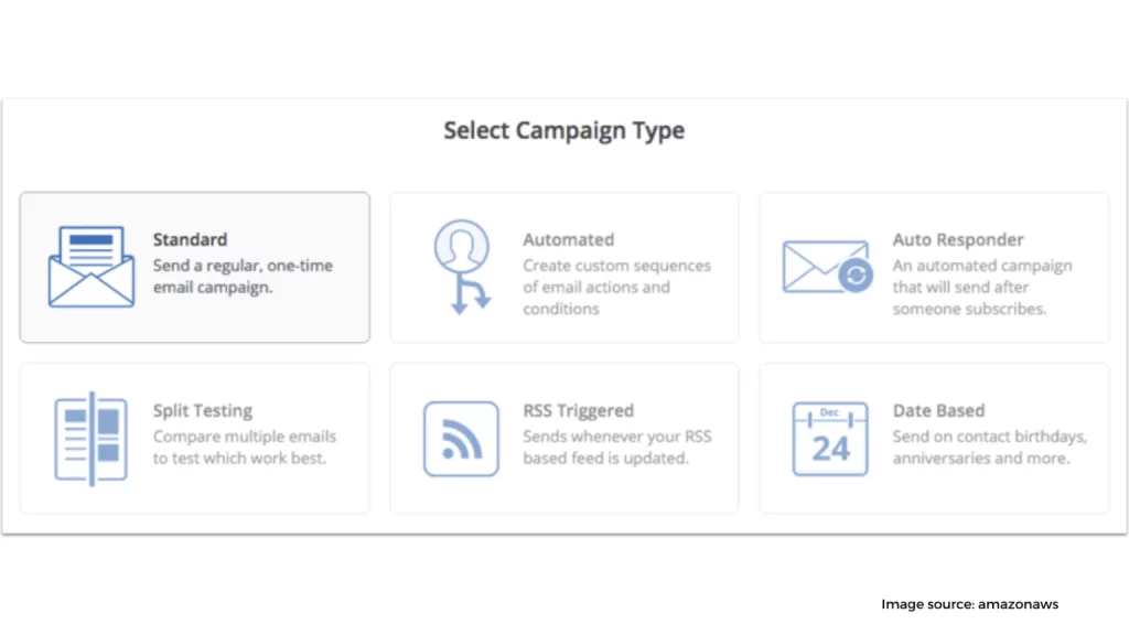 Choose Your Email Campaign Type 1536x864 1
