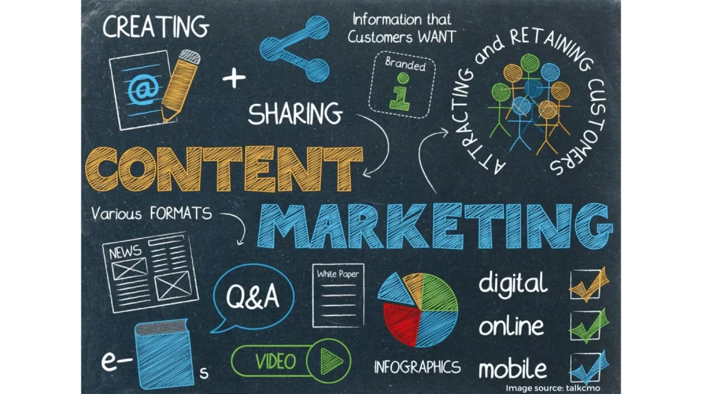Content Marketing 10 1536x864 1