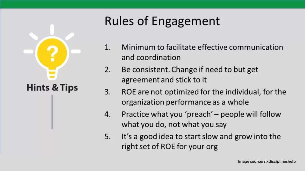 Define the rules of engagement 1536x864 1