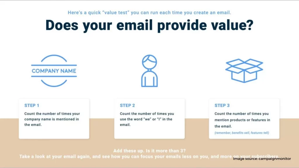 Deliver Value in Every Email 1 1536x864 1