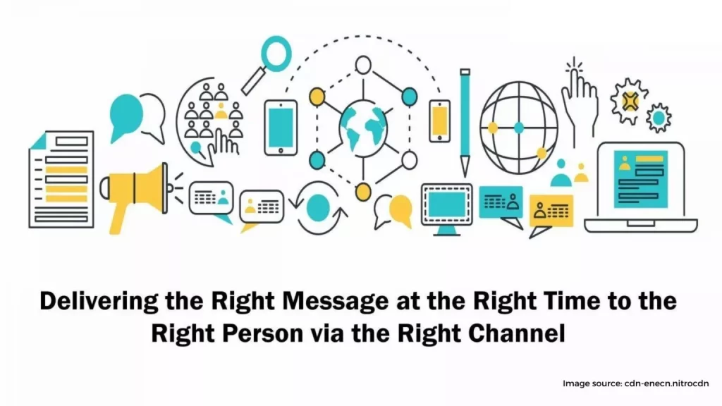 Delivering Your Message 1 1 1536x864 1