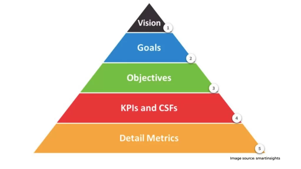 Draft a plan 1536x864 1