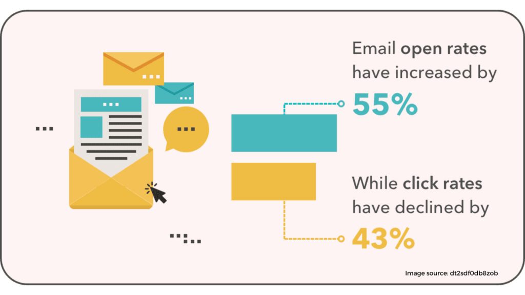 Email Marketing 2 1536x864 1