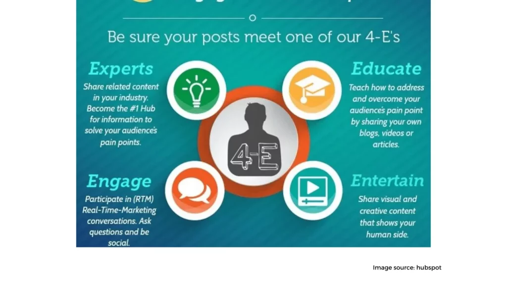 Engage Through Social Media 1536x864 1
