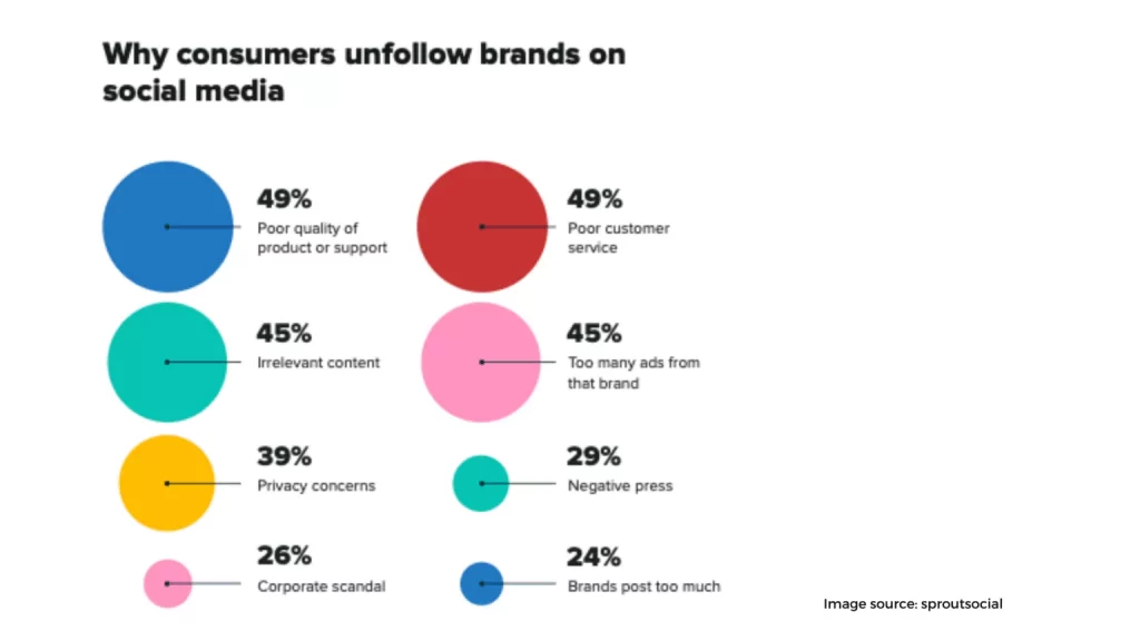 Engage followers 1536x864 1