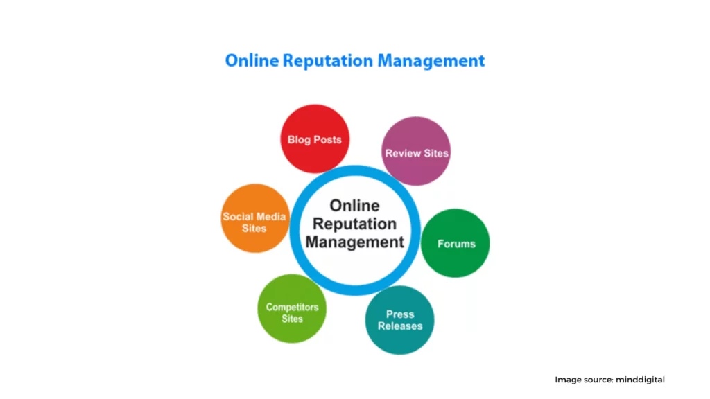 Enhance your online reputation 1536x864 1