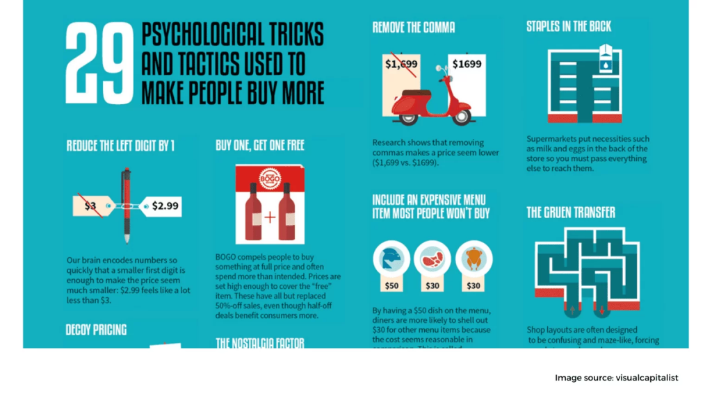 Enticing Customers Through Tricky Hacks 1536x864 1