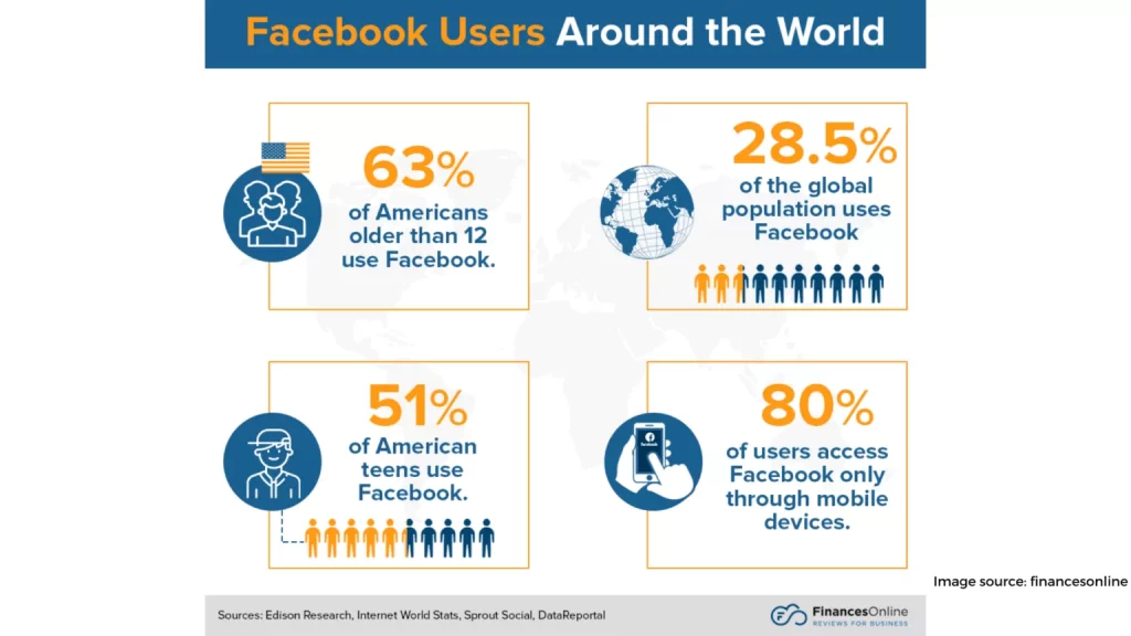 Facebook 1536x864 1