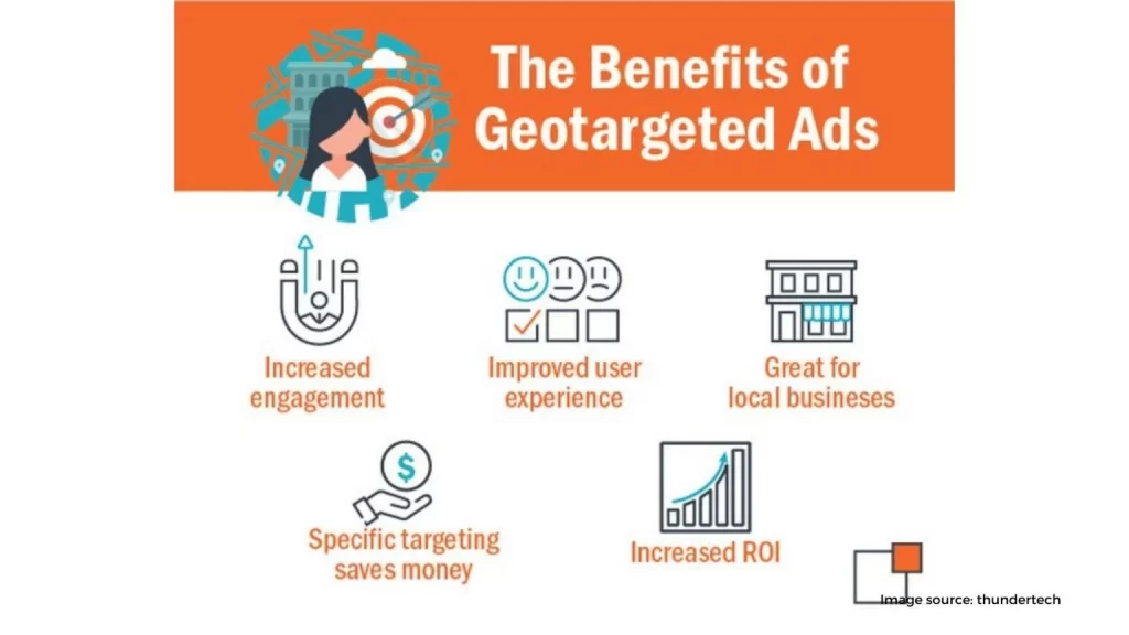 Geotargeted Ads 1536x864 1