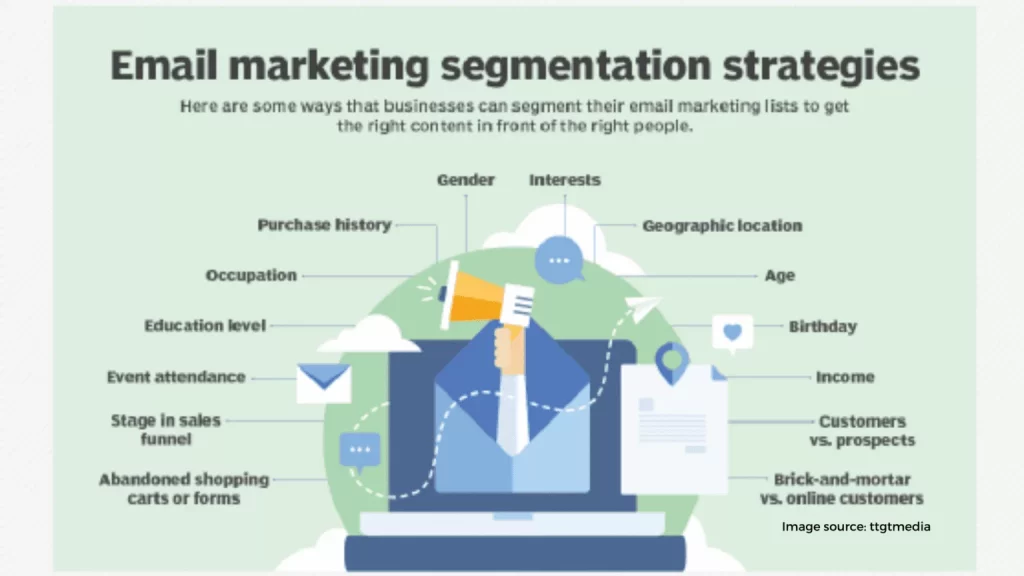 Get started with email marketing 1536x864 1