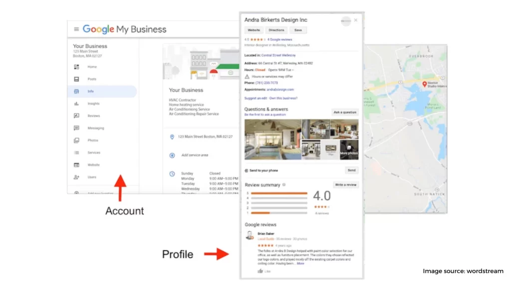 Google My Business 1536x864 1