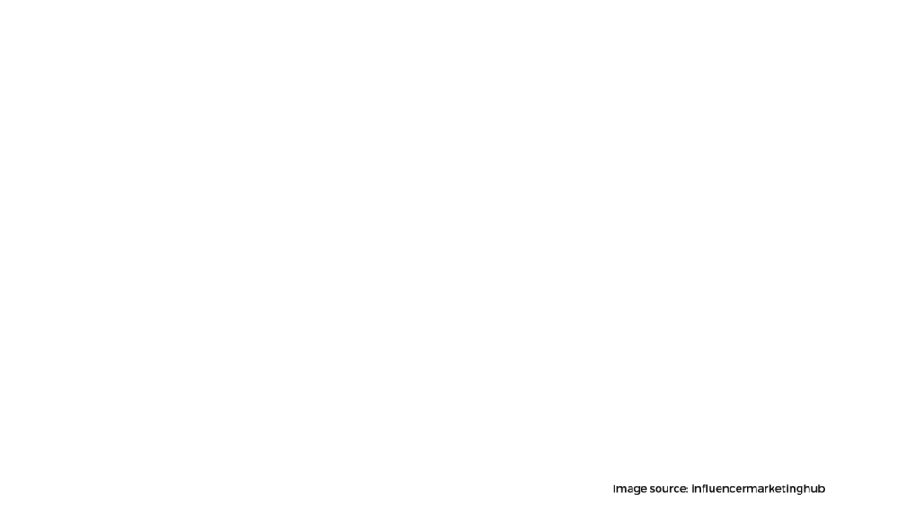 Have a plan 1 1536x864 1
