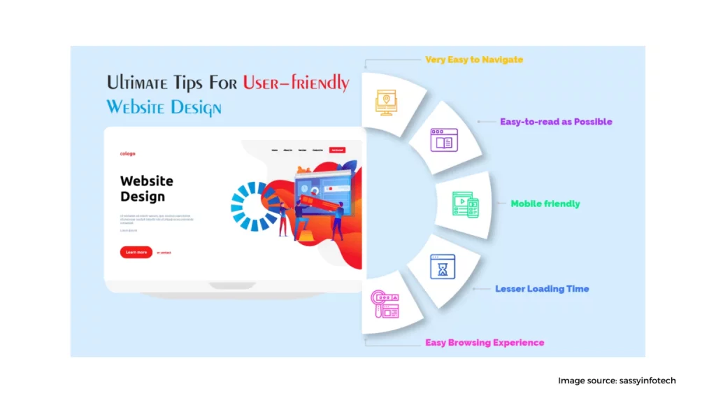 Have a user friendly website 1536x864 1