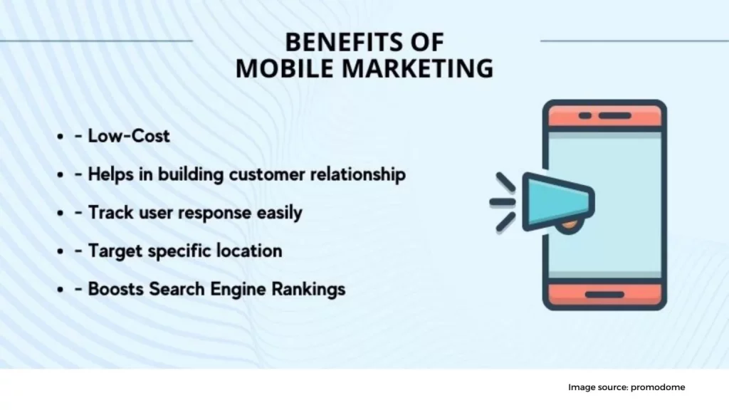Helps in mobile marketing 1536x864 1