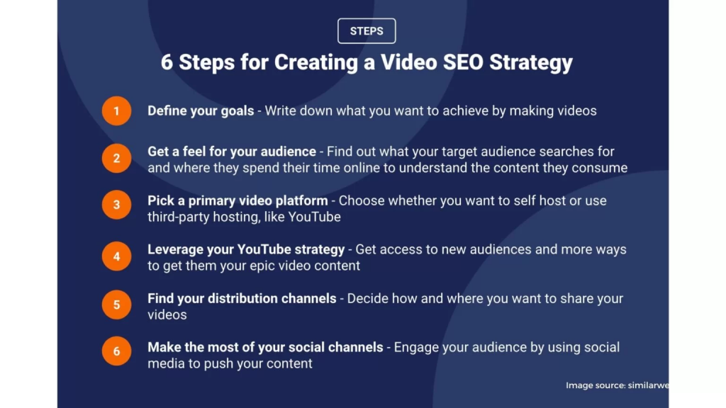 Improves Your SEO Strategy 1536x864 1