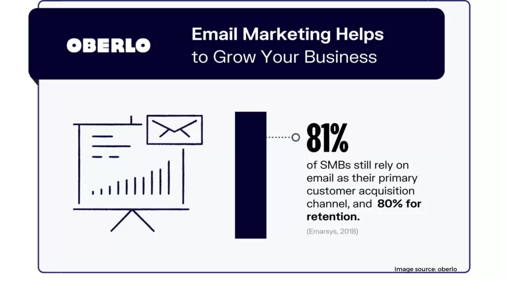 Improving sales. 1536x864 1