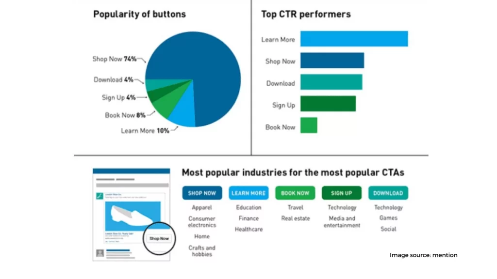 Include cta 1536x864 1