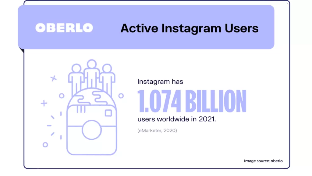 Instagram 1536x864 1