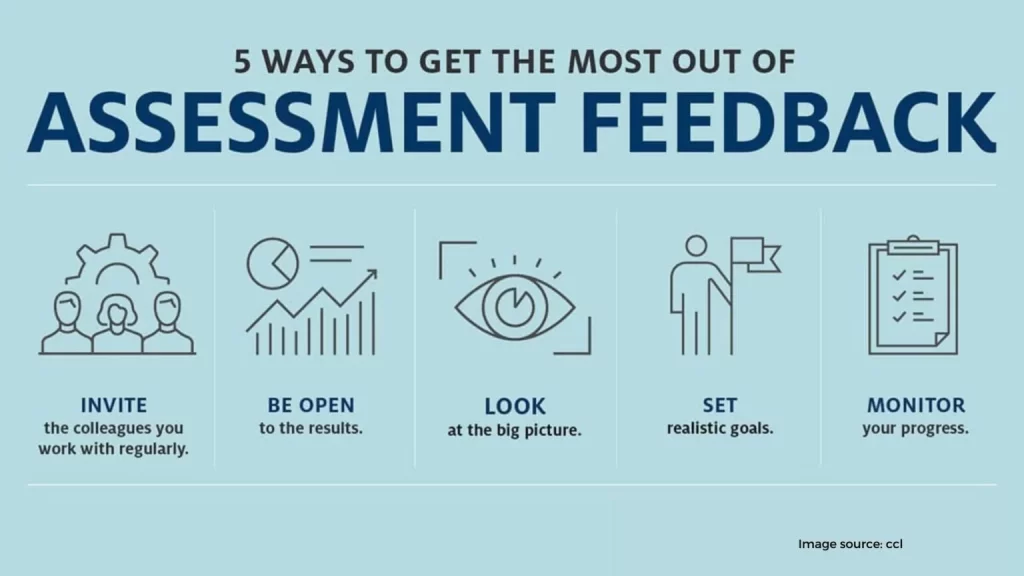 Invite feedback and use it to take action 1536x864 1