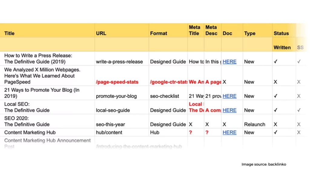 Keep an up to date content calendar 1536x864 1