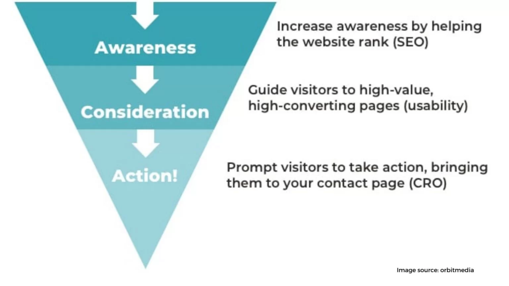 Link Your Website 1 1536x864 1