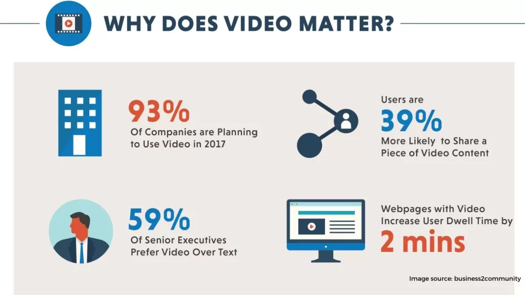 Make Video Content 1536x864 1
