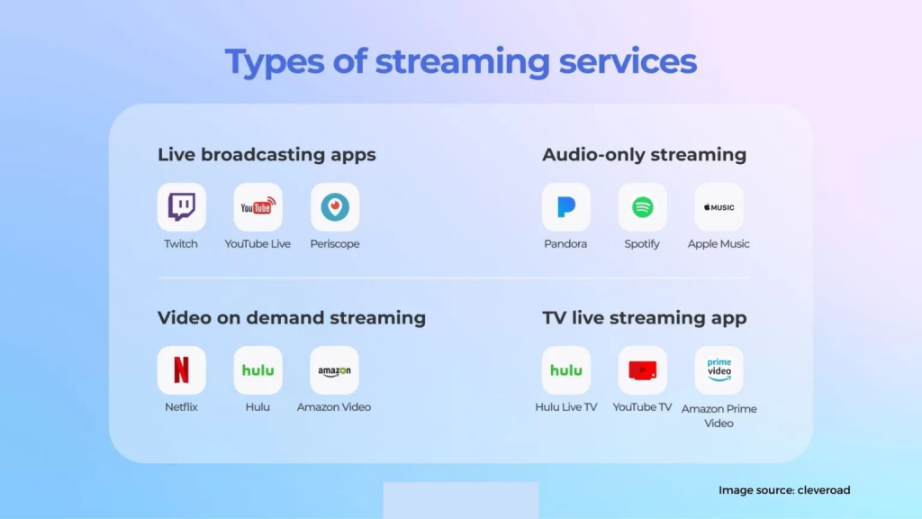 Make the Most of Live Streaming 1536x864 1