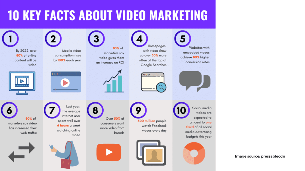 Make video content 1536x864 1