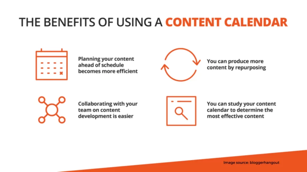 Map a content calendar 1536x864 1