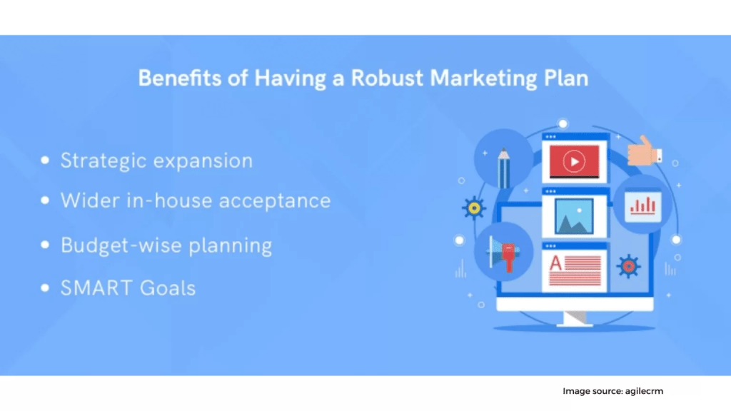 Marketing schedule 1536x864 1