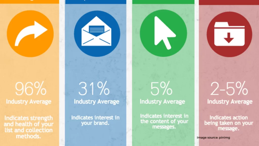 Master metrics 1536x864 1