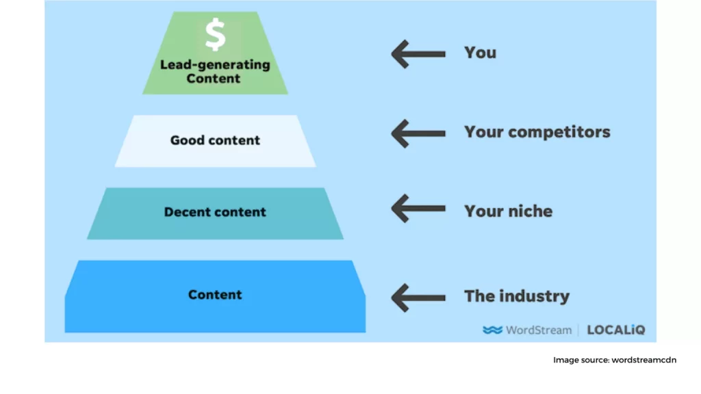 Mental health content marketing is critical. 1536x864 1