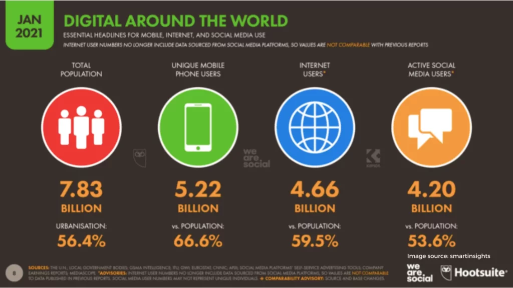 Mobile marketing 3 1536x864 1