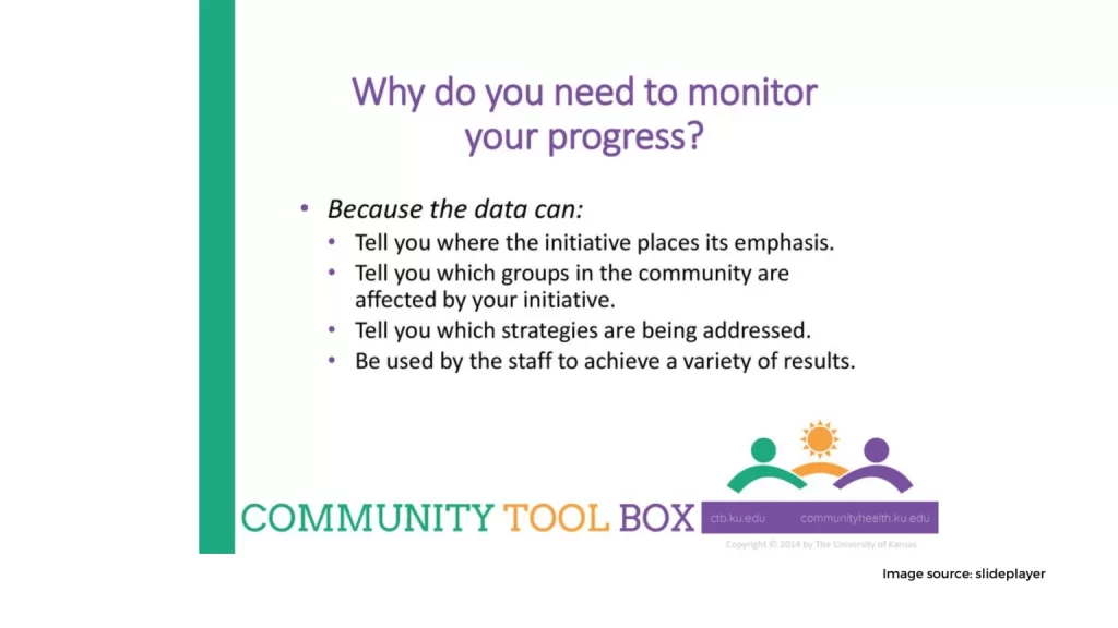 Monitor your progress. 1536x864 1