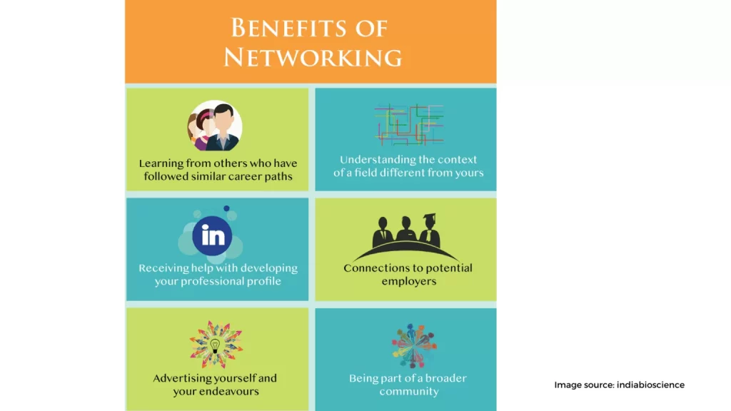 Network in your community 1536x864 1