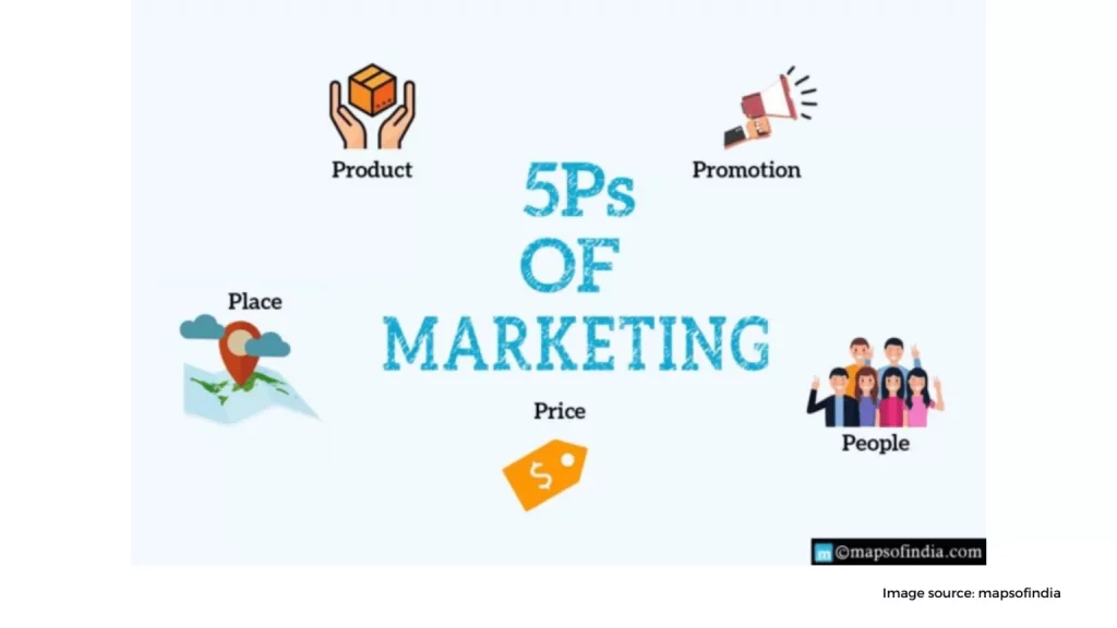 Not Having a Clear Marketing Strategy 1536x864 1