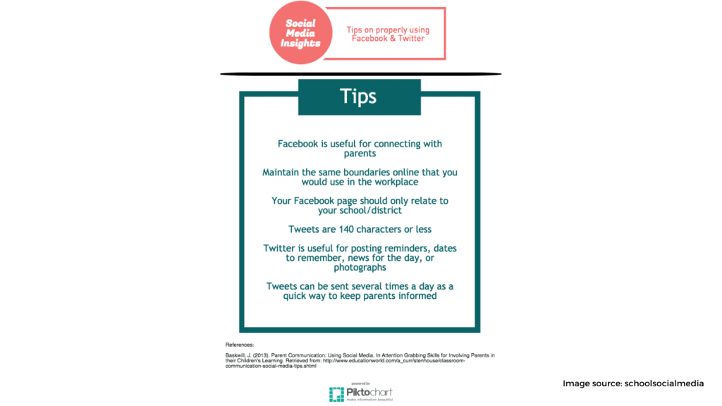 Not Utilizing Social Media Properly 1536x864 1