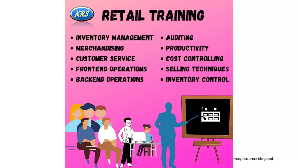Not giving Retail Training 1536x864 2