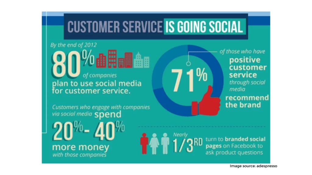 Not speaking customers language 1536x864 1