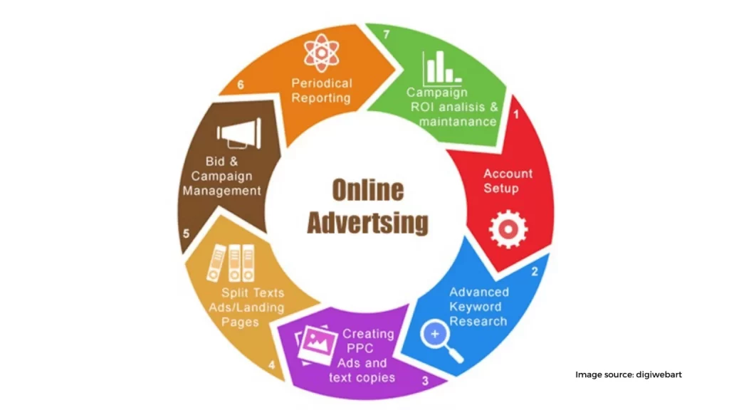 Online Advertising For Psychiatrists 1536x864 1