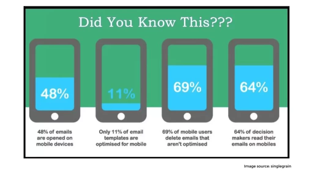 Optimize Email Marketing 1 1536x864 1